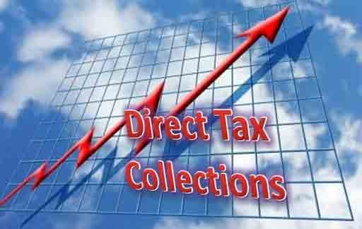 GST Overhaul Lifts Consumer Spending by 8%, Strengthens India’s Growth Outlook