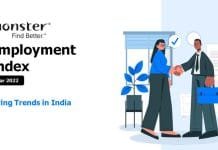 Indian job market beats COVID slump after two years; shows highest growth of 6% YoY Monster Employment Index