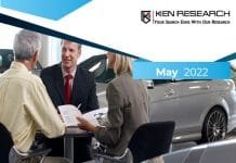 Future Growth of Malaysia Used Car Market Malaysia Used Car Market Outlook To 2026F