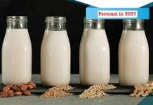 North America Dairy Alternatives Market Outlook and Forecast to 2027 Forecast to 2027