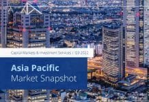 Major Asia Pacific markets weather inflation, rising interest rates