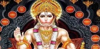 धर्म वास्तु और ज्योतिष के अनुसार हनुमान जी की तस्वीर सही दिशा