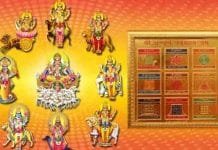 Navagraha Chalisa as a Path to Success : Unlocking the Mysteries Navagraha Chalisa