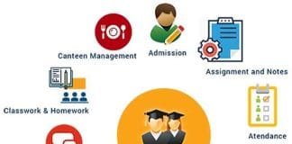 AptIdea Solutions Unveils Game-Changing School Management System! AptIdea Solutions School Management System