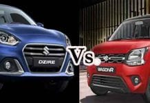 2023 Car Buyer’s Guide: Navigating the Choice Between Maruti Baleno and Maruti WagonR Baleno vs WagonR 2023
