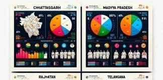 Federal Reserve’s Influence on Domestic Stock Market Outlook