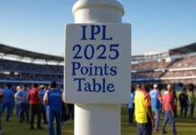 IPL 2025 Points Table 16 April 2025: Gujarat Titans Regain Top Spot as Playoff Race Heats Up IPL 2025 Points Table 16 April 2025