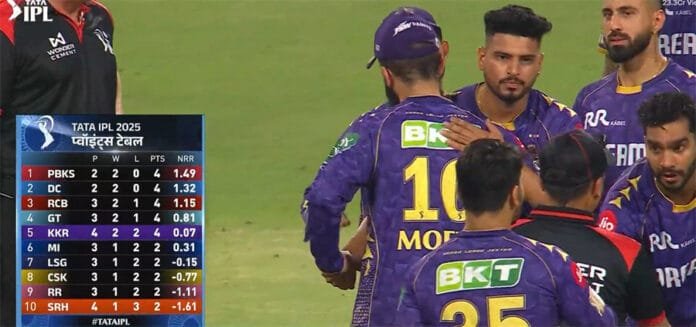 IPL 2025 Points Table and IPL 2025 team standings update