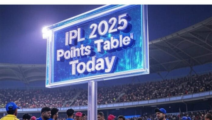 IPL-2025-points-table-today IPL 2025 points table today