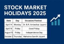 Stock Market Holidays 2025: BSE and NSE to Remain Shut on These 14 Days—Check Full List With Dates & Festivals Stock Market Holidays 2025