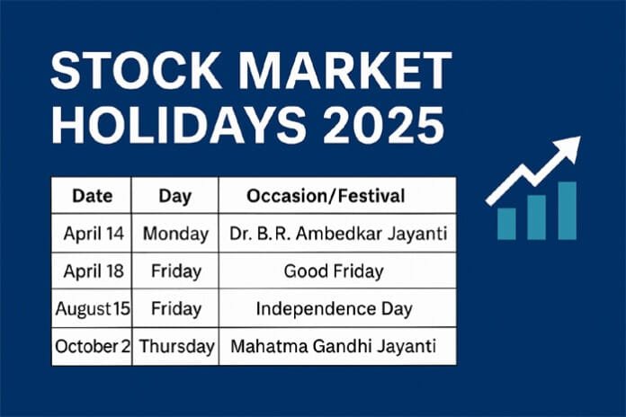 Stock Market Holidays 2025