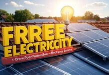 Modi Government’s New Move: 1 Crore Free Electricity Connections for Poor Families Get 300 units of free electricity every month! Modi Government’s new solar scheme gives 1 crore poor families a fresh light of hope