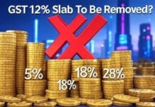 GST Council Set to Remove 12% Slab: Major Tax Rate Overhaul Coming Soon GST Council's landmark move may eliminate the 12% tax slab, simplifying India's tax structure