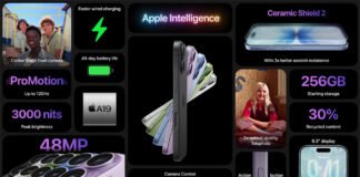 Apple Unveils iPhone 17 with AI-Powered Camera and 48-Hour Battery Life Apple iPhone 17 displayed with AI camera features on launch day