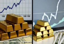 Gold Prices Rebound in India as Fed Signals Trigger Safe-Haven Rush Gold bars and Indian rupee notes with price rise graph showing rebound in bullion rates