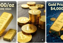 Gold Hits Historic High of $4,000 per Ounce Amid Global Market Uncertainty