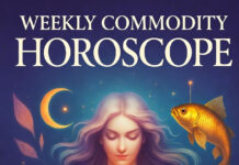 Weekly Commodity Horoscope (2–8 November 2025): Gold, Silver, Crude, and Agri Trends by Financial Astrology Weekly Commodity Horoscope (Financial Astrology): November 2–8, 2025