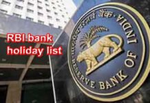 Bank Holidays January 2026: Full List of Bank Closures in India for the First Month of the New Year Bank holiday calendar for January 2026 in India showing state-wise closures