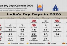 Dry Days in India 2026: Full List of National Holidays and Festival Dates When Liquor Shops Will Remain Closed Dry Days in India 2026 list showing liquor shop closure dates and national holidays