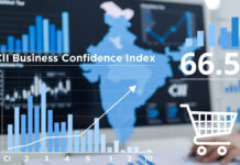India’s Business Confidence Hits 5-Quarter High at 66.5; GST Cuts, Festive Demand Boost Outlook: CII Survey CII Business Confidence Index rises to 66.5 in October–December quarter driven by GST cuts and strong domestic demand.