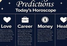 January 15 Horoscope: Moon in Scorpio Forms Auspicious Sunapha Yoga; Check Today’s Zodiac Predictions January 15, 2026 horoscope with Moon in Scorpio and Sunapha Yoga