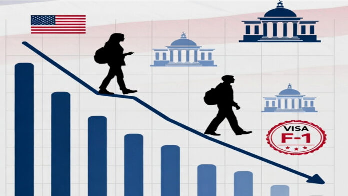 Indian students decline in the U.S. under Trump 2.0 due to stricter visa and immigration policies