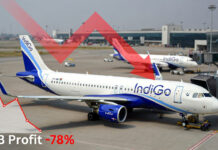 IndiGo Q3 FY26 Net Profit Crashes 78% to ₹549 Crore on Operational Disruptions and Labour Code Costs IndiGo Q3 FY26 Results: 78% Profit Decline Amid Operational and Regulatory Challenges