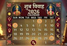 Marriage Muhurat 2026: Complete List of Auspicious Wedding Dates, Guru–Shukra Uday & Asta Timings Marriage Muhurat 2026 calendar showing auspicious Hindu wedding dates and Guru Shukra Uday timings