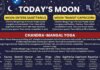 Mouni Amavasya Brings Rare Celestial Alignment Today: Chandra–Mangal Yoga to Change Fortune for Many Zodiac Signs Mouni Amavasya 18 January 2026 horoscope with Chandra–Mangal Yoga and zodiac predictions