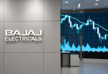 Bajaj Electricals Reports ₹34.1 Crore Net Loss in Q3 as Margins Shrink and Revenue Falls Bajaj Electricals reports Q3 net loss amid revenue decline and margin pressure