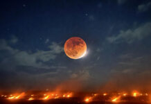 Chandra Grahan 2026 on Holika Dahan: First Lunar Eclipse of the Year to Bring Big Gains for Aries, Leo, Sagittarius Chandra Grahan 2026 on Holika Dahan visible in India