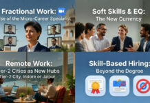 6 Transformative Job Market Trends Shaping Careers and Lifestyles in 2026 Diverse group of Indian professionals working flexibly in modern settings representing 2026 job market trends