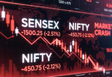 Market Shock: Six of India’s Top 10 Firms Lose Over ₹3 Lakh Crore in Value as IT Giants Lead Decline Stock market screen showing falling Indian equity indices