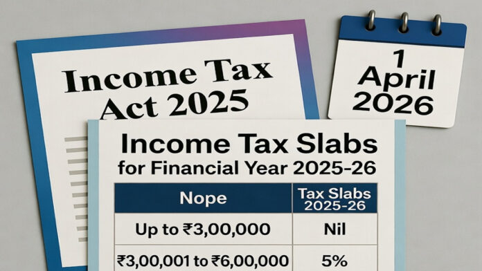 New income tax rules 2026 explained under Budget 2026 India