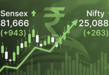 Sensex Surges 943 Points, Nifty Crosses 25,000 in Strong Post-Budget Rebound BSE Sensex chart showing strong green upward movement with closing at 81,666 points on February 2, 2026