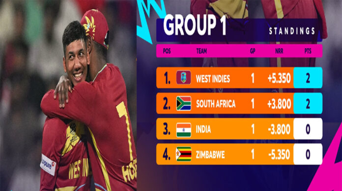 Shimron Hetmyer celebrates after scoring 85 runs in West Indies T20 World Cup win over Zimbabwe