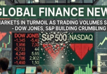 US Stock Market Slides as West Asia Conflict Intensifies: Dow Jones Plunges Over 1,000 Points Amid Oil Price Surge US stock market display showing Dow Jones falling sharply amid rising oil prices and escalating geopolitical tensions in West Asia
