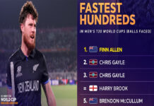 Finn Allen Smashes Record 33-Ball Century, Powers New Zealand Into T20 World Cup 2026 Final Finn Allen celebrating record fastest T20 World Cup century for New Zealand