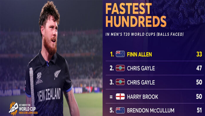 Finn Allen celebrating record fastest T20 World Cup century for New Zealand