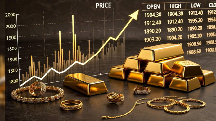 Gold bars stacked with rising price graph showing record gold prices in India amid global geopolitical tensions