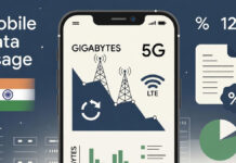 Mobile Internet May Get Costlier in India as Government Studies Possible Data Usage Tax Mobile phone showing internet usage and data consumption as India studies possible mobile data tax