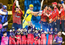 IPL 2026 Shake-Up: Dhoni Confirmed to Play, Samson Joins CSK, Jadeja Moves to RR MS Dhoni with Chennai Super Kings teammates during IPL as major 2026 trades including Sanju Samson, Ravindra Jadeja and Mohammed Shami reshape teams