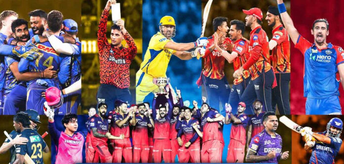 MS Dhoni with Chennai Super Kings teammates during IPL as major 2026 trades including Sanju Samson, Ravindra Jadeja and Mohammed Shami reshape teams