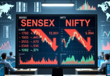 Indian Stock Market Slides: Sensex Crashes 933 Points, Nifty Falls Below 23,700 Amid Oil Price Surge and War Fears Sensex and Nifty fall sharply as Indian stock market opens lower amid rising oil prices and global tensions