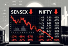 Indian Stock Market Ends in the Red: Sensex Crashes 829 Points, Nifty Slips Below 23,700 Amid Rising Oil Prices Sensex and Nifty falling on stock market trading screen showing red downward trend