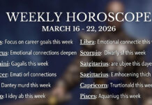 Weekly Horoscope March 16–22, 2026: Big Opportunities for 5 Zodiac Signs, Check Your Lucky Color & Remedy Weekly horoscope March 16 to 22 2026 showing zodiac wheel with 12 astrology signs