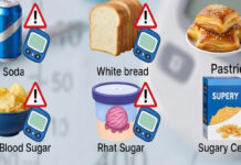 Diabetes Care: 10 Worst Foods That Can Spike Blood Sugar Quickly, Doctors Warn Foods that spike blood sugar fast including sugary drinks, pastries, and white bread in diabetes diet.