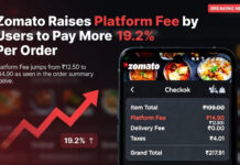 Zomato Raises Platform Fee by 19.2%, Users to Pay More Per Order Zomato app showing increased platform fee per order in India with higher food delivery charges
