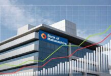 Bank of Maharashtra Q4 Results: Profit Jumps 35% to ₹2,014 Crore on Strong Loan Growth, Lower NPAs Bank of Maharashtra Q4 Results: Profit Jumps 35% to ₹2,014 Crore on Strong Loan Growth, Lower NPAs