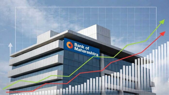 Bank of Maharashtra Q4 Results: Profit Jumps 35% to ₹2,014 Crore on Strong Loan Growth, Lower NPAs